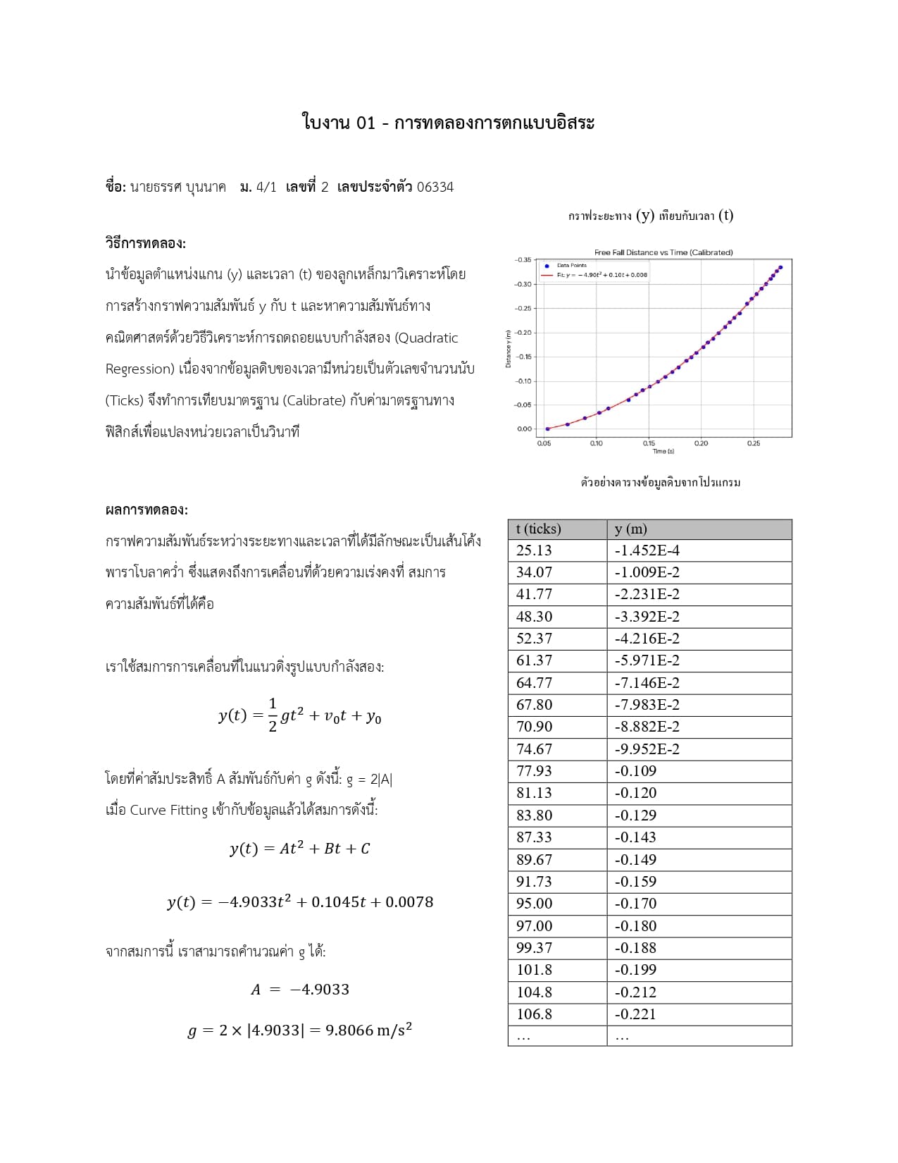 การทดลองการตกแบบอิสระ